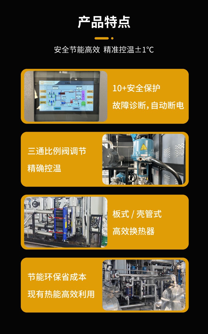 乙二醇TCU温控系统